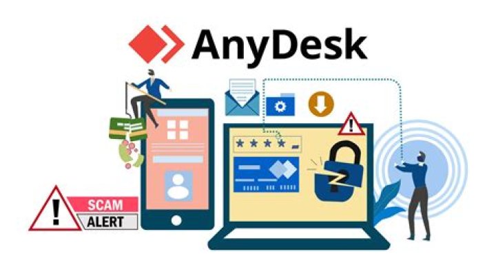 Can AnyDesk be hacked?