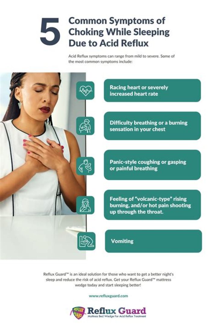 Can you choke on acid reflux while sleeping?