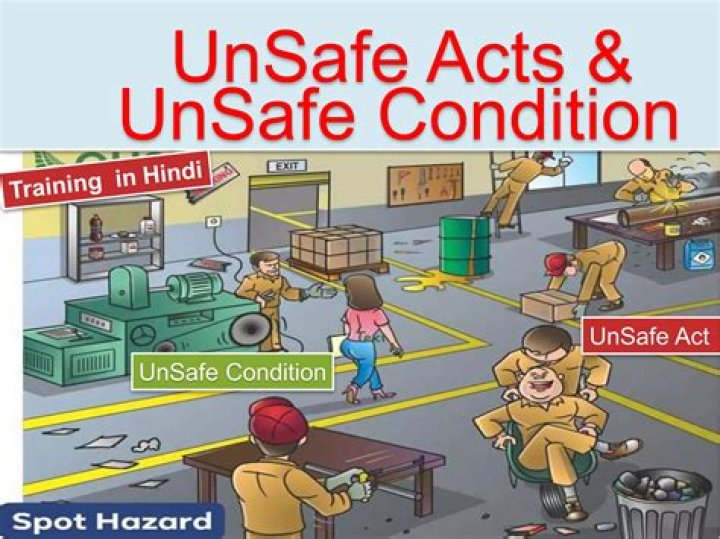 Which is the unsafe city of India?
